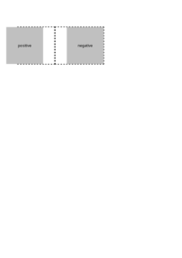 typeset Preview
